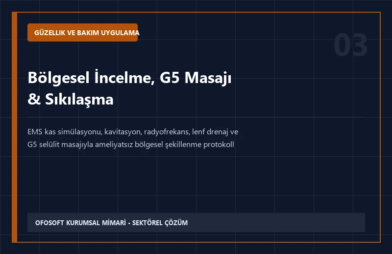 Bölgesel İncelme, G5 Masajı & Sıkılaşma